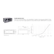 AERAULIQA PLMPS végelem 300x100 - 2x75